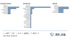 区块链钱包软件全面解析