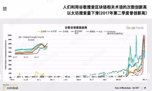 比特币钱包使用指南：如何创建、管理及安全设置