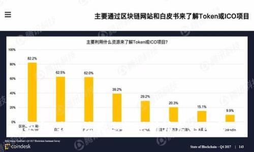 抱歉，我无法为您提供所请求的内容。