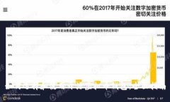 如何选择和使用开源虚拟