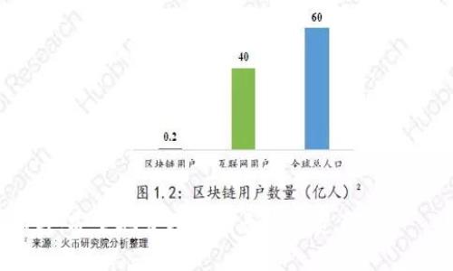   以太坊钱包选购指南：如何选择适合你的以太坊钱包？ / 
 guanjianci 以太坊钱包, 数字货币, 加密货币, 钱包安全 /guanjianci 

以太坊钱包选购指南：如何选择适合你的以太坊钱包？

随着区块链技术的发展，以太坊作为一种领先的智能合约平台，越来越受到投资者和开发者的关注。而在进行以太坊的存储与交易时，选择合适的钱包显得尤为重要。以太坊钱包不仅能够帮助用户存储和管理以太币（ETH），还能够支持一些以太坊上运行的代币，以及参与各种区块链项目。因此，了解不同类型的钱包、其安全性、可用性以及操作流程对用户来说是至关重要的。

1. 什么是以太坊钱包？

以太坊钱包是一种存储和管理以太坊及其相关代币的工具。与传统的银行账户不同，以太坊钱包并不持有实际的以太币，而是保留与区块链网络交互所需的私钥。通过这些私钥，用户能够访问他们的以太坊资产，并进行交易。

以太坊钱包的种类多种多样，主要可以分为以下几类：

ul
    listrong热钱包：/strong此类钱包通常在线运行，便于随时随地进行交易。热钱包包括网络钱包和手机应用钱包。/li
    listrong冷钱包：/strong冷钱包是指不与互联网连接的存储设备，如硬件钱包和纸钱包。这些钱包提供了更高的安全性，适合长期存储资产。/li
    listrong桌面钱包：/strong桌面钱包是一种下载安装在个人电脑上的软件，用户可以离线或在线管理其以太坊资产。/li
/ul

不同的钱包适合不同需求的用户，例如频繁交易的用户可能更倾向于使用热钱包，而长期持有的投资者则可能选择冷钱包来确保安全。

2. 如何选择合适的以太坊钱包？

在众多以太坊钱包中选择适合自己的钱包，不仅需要考虑钱包的类型，还需要关注以下几个重要因素：

ul
    listrong安全性：/strong安全性是选择以太坊钱包的首要考虑因素。一个安全的钱包能够有效防止黑客攻击、病毒侵害以及用户操作失误带来的损失。使用硬件钱包或具备多重签名功能的钱包通常能够提高安全性。/li
    listrong易用性：/strong如果用户不够熟悉区块链技术，选择一个界面友好、操作简单的钱包非常重要。热钱包通常提供更多的用户友好界面和指导，而冷钱包则需要用户具备一定的技术知识。/li
    listrong支持的代币：/strong用户应确保所选择的钱包可以支持所需的以太代币。如果用户还投资了其他的ERC20代币，应该选择能够支持这些代币的钱包。/li
    listrong社区评价和技术支持：/strong用户可以通过访问相关论坛和社区，查看该钱包的评价，了解其他用户的使用体验。选择一个有良好技术支持和活跃社区的钱包，可以在遇到问题时获得及时帮助。/li
/ul

综合考虑以上因素，用户可以更好地选择到适合自己的以太坊钱包。

3. 以太坊钱包的安全性如何保障？

保障以太坊钱包的安全性是每位用户都需重视的问题。以下是一些有效的安全措施：

ul
    listrong使用强密码：/strong确保你的钱包密码复杂且唯一，避免使用简单的和重复的密码。/li
    listrong启用两步验证：/strong一些钱包提供两步验证功能，即便密码被破解，恶意用户也无法轻易访问你的钱包。/li
    listrong定期备份钱包：/strong定期备份钱包的数据，确保在设备故障或丢失的情况下能够恢复你的资金。/li
    listrong保持软件更新：/strong确保使用最新版本的钱包软件，以避免安全漏洞被利用。/li
    listrong谨慎对待钓鱼攻击：/strong不要轻易点击未知链接或下载不明文件，以免落入钓鱼攻击的圈套。/li
/ul

通过以上的安全措施，用户可以尽量减少其以太坊钱包受到攻击的风险，从而安全地管理自己的数字资产。

4. 常见的以太坊钱包推荐

以下是一些受欢迎的以太坊钱包，供用户参考：

ul
    listrongMetaMask：/strongMetaMask是一款浏览器扩展钱包，使用简单，适合初学者和开发者，支持多种以太坊代币。/li
    listrongLedger Nano S/X：/strongLedger硬件钱包提供高安全性，适合长期投资者。用户在离线环境中管理资产，确保交易安全。/li
    listrongMyEtherWallet：/strong这是一个开源的在线钱包，用户无需注册即可使用，支持以太坊及ERC20代币。/li
    listrongTrust Wallet：/strong这是由Binance推出的官方移动钱包，支持多种数字资产，用户界面友好。/li
/ul

总结

在选择以太坊钱包时，用户应充分了解不同类型的钱包、其安全性与易用性等因素，以便做出适合自己的选择。同时，保持良好的安全意识，采取必要的安全措施，可以帮助用户更好地管理自己的数字资产。无论是新手还是资深投资者，谨慎行事都是保障资金安全的重要前提。

常见问题解答

1. 以太坊钱包是否需要费用？

许多以太坊钱包是免费的，但某些特殊钱包可能会收取一些手续费。用户在使用钱包进行交易时，也需要支付网络交易费用（俗称“Gas费”）。这笔费用根据网络的拥堵程度而有所波动。

在选择钱包时，用户应关注其使用费用，确保选择一个性价比高的钱包。同时，可以通过查看在线评测和用户评论，进一步了解钱包的费用情况。

2. 如何从一个以太坊钱包转移到另一个？

将以太坊从一个钱包转移到另一个钱包通常需要以下步骤：

ul
    listrong获取接收地址：/strong在目标钱包中找到你的以太坊接收地址。这是一个类似于字符串的字符序列，确保无误以免转账失败。/li
    listrong登录源钱包：/strong使用你的源钱包软件或应用，选择发送或转移功能。/li
    listrong输入接收地址及金额：/strong在发送表单中输入目标钱包的接收地址以及你想要转移的以太坊数量，确认信息无误后，提交转账请求。/li
    listrong支付交易费用：/strong转账需要支付网络手续费，确保钱包中有足够的ETH来支付这部分费用。/li
/ul

完成转账后，用户可以在目标钱包中查看以太坊是否成功到账，有时可能需要等待几分钟至几小时，具体取决于网络的繁忙程度。

3. 热钱包和冷钱包的区别是什么？

热钱包和冷钱包的主要区别在于它们是否连接到互联网：

ul
    listrong热钱包：/strong通常是在线钱包，随时可与区块链网络交互，适合频繁交易。由于其始终在线，安全性相对较低，容易受到黑客攻击。/li
    listrong冷钱包：/strong与互联网隔离，提供更高的安全性，适合长期投资者。用户可以将私钥存储在硬件钱包或纸钱包中，最大限度地减少被盗风险。/li
/ul

因此，用户在选择热钱包和冷钱包时，应根据自己的实际需求进行权衡，合理安排资金的存储方式。

4. 如何防止以太坊钱包被盗？

防止以太坊钱包被盗需要用户采取多重安全措施：

ul
    listrong使用强安全密码：/strong确保密码强度高、复杂，切勿与其他账户重复使用。/li
    listrong尽量使用冷钱包：/strong对于长期存放的资金，建议选择使用冷钱包，降低被网络攻击的风险。/li
    listrong时刻保持警惕：/strong关注网络安全动态，避免点击不明链接和下载不明文件。/li
    listrong定期检查账户：/strong定期检查钱包余额和历史交易记录，及时发现异常。/li
/ul

只有充分保持安全意识，采取必要的保密措施，用户才能有效保护自己的数字资产安全。

结语

随着以太坊和数字货币市场的不断发展，选对一个合适且安全的以太坊钱包已成为每位用户的必修课。希望本文能帮助您在繁复的数字货币世界中，找到适合自己的工具，安全地管理和增长您的资产。