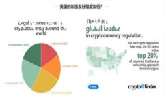 注意：由于生成内容的字