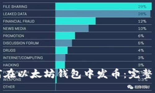 如何在以太坊钱包中发币：完整指南