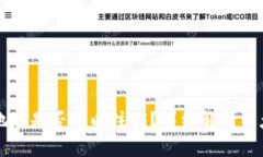 以太坊钱包地址是否可以
