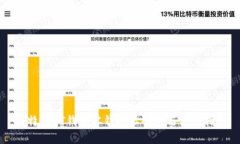 比特币QT钱包零钱地址解析