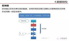 USDT钱包共管指南：安全管