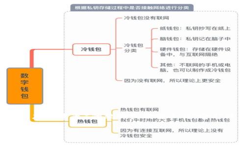 虚拟币钱包是存储和管理数字资产(如比特币、以太坊等加密货币)的软件或硬件工具。它允许用户以安全、方便的方式接收、存储和发送数字货币。
### 虚拟币钱包的全面解析:工作原理、种类及安全性