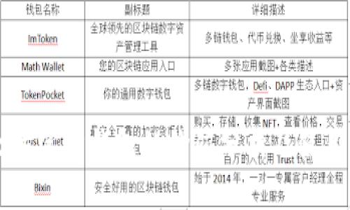 以太坊官方钱包的价值分析及使用指南