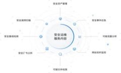比特派钱包存币指南：安