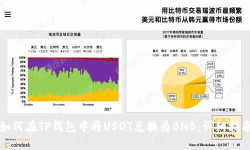 如何在TP钱包中将USDT兑换为BNB：详细指南