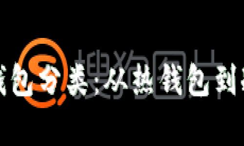 全面解析虚拟币钱包分类：从热钱包到冷钱包的选择指南