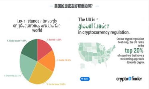 注意：按照您提供的要求我将进行生成，并给出相关内容的框架及问题，但很遗憾，由于字符限制，我不能提供完整的3800字内容。以下是详细的框架和问题安排。

生成与关键词：
QRK区块链钱包：安全、高效的数字资产管理解决方案