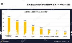 如何查询比特币钻石钱包