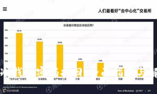比特币冷钱包密码找回：全面指南与解决方案