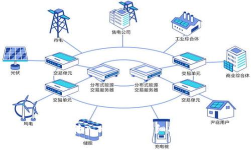 如何使用GXS钱包转入比特币：详细指南与常见问题解答