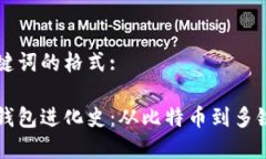 以下是和关键词的格式:区