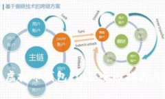 如何使用虚拟币钱包Plus：