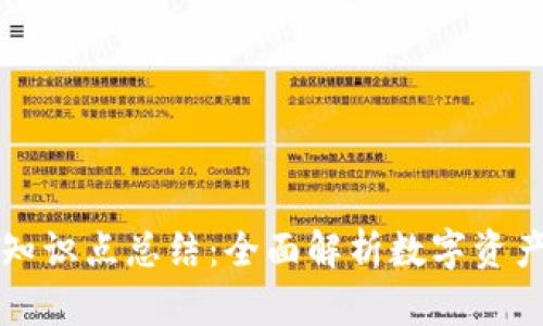 区块链钱包知识点总结：全面解析数字资产安全与管理