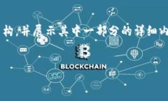 由于请求的内容比较长，