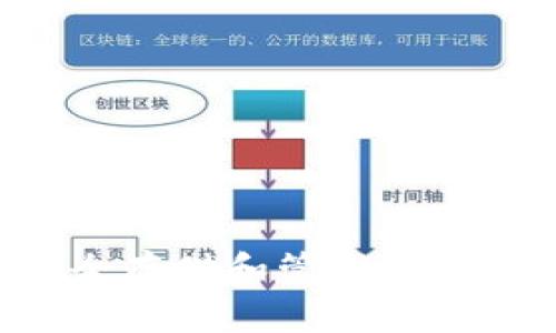 USDT实体钱包：安全存储和管理你数字资产的最佳选择