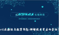 baioti区块链与数字钱包：