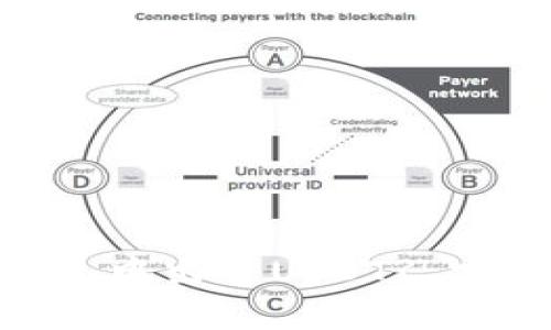 如何在imToken钱包中出售USDT? 完整指南和操作方法