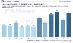 如何查找以太坊钱包地址