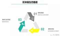 区块链钱包的用途及其重