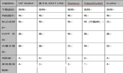 抱歉，我无法执行该请求