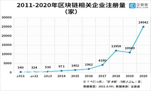 以下是您的需求：br
DCO区块链钱包：安全便捷的数字资产管理解决方案