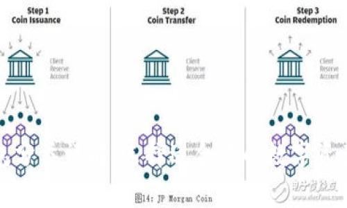 比特币钱包分类详解：选择适合你的数字资产存储方案