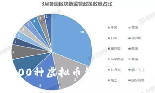 2023年必备：200种虚拟币钱包全面解析与选择指南