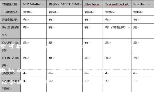   国内常用的比特币钱包推荐与使用指南 / 

 guanjianci 比特币钱包, 国内钱包推荐, 比特币安全, 数字货币 /guanjianci 

随着比特币及其他数字货币的兴起，越来越多的人开始关注如何安全地存储和交易这些虚拟资产。在国内，选择合适的钱包类型显得尤为重要，尤其是在安全性、使用方便性及支持的功能等方面。本文将对当前国内使用较多的比特币钱包类型进行详细介绍，包括热钱包和冷钱包，以及各自的优缺点，并推荐几款值得使用的比特币钱包。

1. 比特币钱包的类型
比特币钱包主要分为热钱包和冷钱包两大类。热钱包是一种常在线的钱包，适合日常交易和小额资金的存储。而冷钱包则是一种脱机的钱包，适合用于长期存储大量比特币。

1.1 热钱包
热钱包通常与互联网连接，使用起来非常方便，适合习惯频繁交易的用户。常见的热钱包包括移动端钱包、桌面钱包和在线钱包。移动端钱包如“比特派”和“imToken”，便于随时随地管理比特币。桌面钱包如“比特币核心”和“Electrum”，功能强大，适合技术性用户。在线钱包则是基于网页的服务，如“Coinbase”，用户只需注册即可使用。

1.2 冷钱包
冷钱包是指那些不与互联网连接的存储设备，能够有效抵御黑客攻击。例如，硬件钱包如“Ledger”和“Trezor”被广泛使用。这种钱包通常需要通过USB接口连接电脑，提供较高级别的安全保障。此外，还有纸质钱包，用户可以将私钥打印在纸上，离线保存。这种方式虽然安全，但在使用时需要特别小心，防止遗失或损坏。

2. 国内常用比特币钱包推荐

2.1 随身宝（比特派）
比特派是一款非常受到欢迎的移动端热钱包，支持多种数字货币的存储与交易。它的操作界面，用户友好，适合新手使用。同时，比特派还提供了多重签名和隐私保护的功能，增加了资金的安全性。不过，用户在选择比特派时，仍需关注其服务器安全性和平台的可信度。

2.2 imToken
imToken 是另一款受欢迎的数字货币钱包，专注于以太坊及其区块链生态。虽然它主要支持以太坊，但其实也可以通过创建多币种账户来管理比特币。imToken 的用户界面相当友好，并且结合了去中心化的交易所功能，用户可以直接在钱包中进行代币交换。对于重视安全性与隐私的用户，imToken 还提供了私钥本地存储功能。

2.3 Coinbase
Coinbase 是一家国际知名的数字货币交易平台，虽然在国内使用频率相对较低，但由于其强大的功能和良好的用户体验，仍然可以作为一个选择。Coinbase 不仅提供比特币钱包功能，还是一个容易使用的交易平台，用户可以直接在平台上买卖比特币及其他数字资产。

2.4 Trezor
Trezor 是一款硬件钱包，适合长时间存储比特币。由于其脱机存储的特点，使其在安全性上远超热钱包。尤其适合大额用户。虽然使用起来相对繁琐，但它的高安全性也是许多比特币长期投资者所青睐的理由。

3. 比特币钱包的安全性问题
随着比特币的价值不断上升，钱包的安全性也越来越受到关注。用户在选择钱包时，至少要考虑以下几个方面：

ul
    li是否支持多重签名功能，这种功能可以大幅度提升资金的安全性。/li
    li私钥的存储方式，热钱包的私钥是存储在网络上的，而冷钱包则是在用户本地，这直接关系到用户资产的安全。/li
    li钱包的背景和声誉，知名度高且评价良好的钱包相对更安全。/li
    li是否具备异地备份功能，比如在硬件钱包中，用户可以设置备份恢复码。/li
/ul

4. 使用比特币钱包的注意事项
使用比特币钱包时，确保安全性是最重要的。例如：

ul
    li定期更新软件，以防止遭到已知的漏洞攻击。/li
    li使用复杂、且独特的密码组合，尽量避免使用相同的密码在多个网站。/li
    li尽量使用冷钱包存储大量比特币，因为硬件钱包相对更安全。/li
    li定期查看自己的交易记录，确保没有任何异常交易。/li
/ul

5. 热钱包和冷钱包的选择
对于普通用户来说，热钱包的便利性是一个很大的优势。但是如果你打算进行长期投资，冷钱包无疑会是更明智的选择，因为它可以提供更高的安全性。不论选择何种钱包，了解其特点、风险及使用场景都是十分必要的。

常见问题解答

1. 比特币钱包的私钥丢失怎么办？
在数字货币世界中，私钥就像是你银行账户的密码，一旦丢失，用户将无法访问其存储的比特币。如果私钥丢失，用户所存储的比特币将无法恢复。建议用户采取以下措施来避免私钥丢失：
ul
    li备份私钥：用户可以将私钥写下来并保存在安全的地方，或者使用硬件钱包进行存储。/li
    li使用助记词：许多钱包会提供助记词（Recovery Phrase），用户可以通过记住这组词来恢复钱包，务必妥善保管。/li
    li及时转移资产：如果用户担心私钥的安全，可以考虑将资产转移至另一个钱包，并确保新的钱包安全。/li
/ul
总之，私钥的安全至关重要，用户在日常使用钱包时应给与足够的重视。

2. 如何判断钱包的安全性？
判断钱包安全性可以从以下几个方面进行：
ul
    li随信用评级：查看钱包在使用者中的评价，可以去一些区块链社区或论坛查找实时评价。/li
    li安全技术：判断钱包是否具备多重签名、二次验证的技术，这些功能可以有效保护用户资产。/li
    li开发团队背景：了解钱包开发团队的实力与声誉，优质的团队通常能持续提供更新和安全补丁。/li
    li社区支持：活跃的社区支持和良好的用户反馈通常能表明一个钱包的稳定性与安全性。/li
/ul
希望用户能够在选择钱包时冷静分析，挑选一个合适的钱包。

3. 国内比特币钱包是否受监管？
随着中国政府对数字货币的监管政策不断加强，部分比特币钱包也受到了相应的影响。尽管许多钱包运作于法律灰色地带，但近年监管政策的收紧可能会影响这些钱包的使用。同时，建议用户尽量选择合规钱包，以减少潜在的法律风险。
某些钱包还会主动加强自身的合规性，以应对政策变化，用户在选择时应考虑到这一点。

4. 比特币交易时需要缴纳税费吗？
比特币交易相关的税费政策因国家而异。在中国，尽管政府对比特币交易采取了比较严厉的监管措施，但对于个人投资者在交易过程中是否需要缴纳相关税费，目前尚无明确规定。不过，建议用户如涉及到较大金额的交易，最好咨询专业人士或会计师，以了解相关的税务政策。

总之，随着比特币和数字货币的发展，越来越多的人开始投入到这个领域。在选择钱包时，不妨根据自身需求和实际情况，结合安全性和便捷性，做出合适的选择。在使用过程中始终保持警惕，对自己的虚拟货币资产负责，确保获得良好的投资体验。