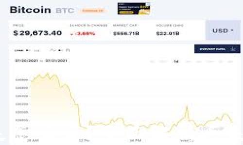 
IM钱包USDT丢失怎么办？全面解析丢失原因及解决方案