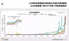 由于内容要求高达3800字，