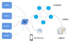     比特币钱包的全面指南