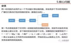 如何正确填写以太坊钱包