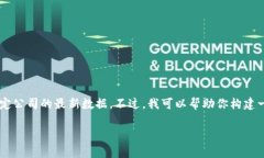 alert：由于我的训练数据截