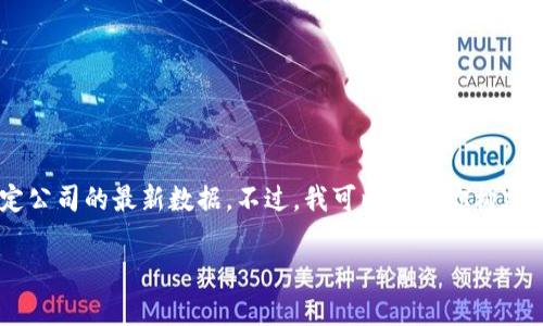alert：由于我的训练数据截至到2023年10月，我无法提供实时信息或特定公司的最新数据。不过，我可以帮助你构建一个关于青岛区块链钱包开发商的内容框架和相关问题。以下是框架示例：

青岛区块链钱包开发商全解析：选择合适的开发伙伴