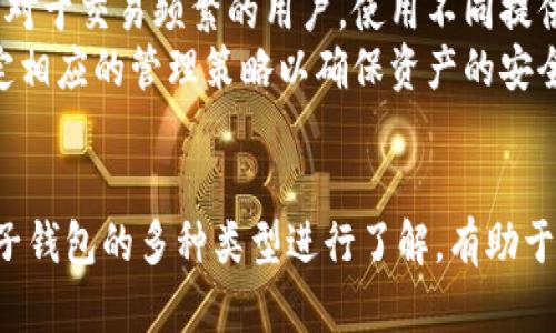 biao ti/biao ti如何申请比特币电子钱包/biao ti  
比特币钱包, 比特币申请, 电子钱包, 数字货币/guanjianci

一、比特币电子钱包概述
比特币电子钱包是用于存储和管理比特币的一种数字工具。它不仅可以用于接收和发送比特币，还能帮助用户管理他们的数字资产。与传统银行账户相比，比特币钱包的安全性和便利性在数字货币时代显得尤为重要。
比特币电子钱包有许多种类，包括桌面钱包、移动钱包、在线钱包和硬件钱包。每种钱包都有其独特的特点和适用场景，用户可以根据自己的需要选择适合自己的钱包类型。

二、比特币钱包类型
1. **桌面钱包**：此类钱包通常需要在个人电脑上安装特定的软件。这些钱包能够提供更高的安全性，因为私钥存储在本地，但同时也需要用户了解基本的安全措施。
2. **移动钱包**：移动钱包是一种应用程序，可以在智能手机上安装。它们便于随时随地访问和使用数字货币，但也伴随携带风险，如手机丢失或被黑客攻击。
3. **在线钱包**：此类型钱包是通过网页服务提供商提供的，可以在任何有互联网的设备上进行访问。这种钱包最方便，但用户必须信任服务提供商，且它们容易受到黑客攻击。
4. **硬件钱包**：硬件钱包是一种专用设备，用于安全存储比特币的私钥。这种钱包是最安全的选择，适合长期持有比特币的用户，但需要额外的投资。

三、如何申请比特币电子钱包
申请比特币电子钱包的步骤相对简单，以下是详细的申请流程：
1. **选择钱包类型**：首先，你需要根据个人的需求和使用习惯选择适合的比特币电子钱包。对于初学者，在线钱包或移动钱包可能是不错的选择。
2. **访问官方网站**：一旦选择了钱包类型，就需要访问相应的官方网站。例如，如果选择了在线钱包，则访问提供这种服务的网站；如果是桌面钱包，则下载对应的软件。
3. **注册账户**：大多数在线钱包需要创建账户。通常需要提供邮箱地址和设置密码。确保密码复杂且唯一，以提高安全性。
4. **验证账户**：一些钱包服务提供商可能要求用户进行身份验证。你可能需要提供身份证明，以遵从反洗钱法规。
5. **备份私钥**：创建钱包后，有些钱包会为你生成一个私钥和恢复短语。你的私钥是用于访问钱包和加密资产的唯一途径，因此必须妥善保管。
6. **开始使用**：完成上述步骤后，你就可以在钱包中接收和发送比特币了。确保对每一笔交易的安全性保持警惕。

四、比特币电子钱包的安全性
在数字货币的世界中，安全性是首要考虑的问题。使用比特币电子钱包时，需要确保钱包的安全性：
1. **密码保护**：使用强密码并启用双重身份验证。许多电子钱包提供这种额外的安全层，以增加对账户的保护。
2. **定期备份**：定期备份你的钱包数据，确保在设备丢失或损坏时能够恢复资金。
3. **保持软件更新**：确保你使用的钱包软件是最新版本，及时安装更新，以避免潜在的安全漏洞。
4. **使用硬件钱包**：对于大量数字资产的用户，硬件钱包是最安全的选择，尽管需要额外的投资。

五、常见问题解答

1. 如何选择合适的比特币电子钱包？
选择合适的比特币电子钱包需要考虑多个因素。首先，要明确自己的需求。如果你经常进行小额交易，移动钱包或在线钱包可能较为便捷；如果你要长期存储资产，硬件钱包可能是最佳选择。
其次，安全性是一个重要因素。了解钱包的安全机制，查看用户的评价，研究其是否曾经历过安全事故。
此外，操作的简便性也不可忽视，尤其是对于新手用户，选择界面友好、易于操作的钱包能够显著提升用户体验。
最后，不同钱包的费用结构也有所不同。在申请之前，确保了解相关的交易费用和服务费用，以避免后续不必要的支出。

2. 比特币电子钱包会丢失吗？
比特币电子钱包丢失的可能性主要取决于您使用的钱包类型以及您的操作习惯。在使用在线钱包时，如果服务提供商发生问题，可能导致丢失资产；而在使用硬件钱包时，如果设备被遗失或损坏而未进行备份，资产也可能无法恢复。
为了确保财产的安全，建议定期备份钱包数据并保留备份的加密短语。若使用移动或桌面钱包，确保定期更新钱包软件，并定期检查网络链接的安全性。
此外，避免在公共网络中进行交易，以降低被黑客攻击的风险。如果可能，使用安全的私人网络。
通过安全的操作习惯和定期的备份，可以有效降低比特币电子钱包丢失的风险。

3. 比特币电子钱包的交易费用如何计算？
比特币电子钱包的交易费用往往取决于多种因素，包括网络的拥堵程度、所使用的钱包类型及其运营政策等。
每笔比特币交易都需要支付一定的矿工费用，以促进交易的快速确认。在网络拥堵的情况下，用户可以选择支付更高的费用，以期望更快完成交易。
不同的钱包和交易所可能会有各自的费用标准，一些钱包可能会免费提供服务，而另一些则会收取固定的费用。使用在线服务时，用户应仔细阅读条款，了解其费用结构。
一般来说，在发送比特币时，系统会告诉用户建议的费用金额，用户如果希望降低费用，可以手动调整，但这可能会导致交易确认的延迟。

4. 开设多个比特币电子钱包是否有必要？
根据个人需求，开设多个比特币电子钱包可能是合适的。拥有多个钱包的好处在于可以将不同用途的资产分开管理，比如将长期投资和日常消费的资产分开。
开设多个钱包还可以提高安全性，如在不同币种或平台上分散风险，避免单一钱包受到攻击后导致资产全部丢失。此外，对于交易频繁的用户，使用不同提供商的钱包可以有效避免每次交易时重复输入相同信息的麻烦。
然而，开设多个钱包也意味着需要管理更多的私钥和账户，可能会给安全管理带来负担。所以，合理评估自己的需求，制定相应的管理策略以确保资产的安全。

六、总结
比特币电子钱包的申请过程相对简单，但在选取和使用时需要考虑安全性、是否符合个人使用习惯等因素。对比特币电子钱包的多种类型进行了解，有助于用户更好地管理自己的数字资产。在使用过程中，安全性始终是第一要务，务必采取必要的措施以保护自己的加密资产。
