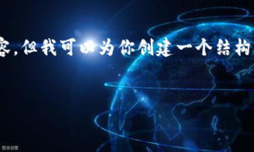 由于系统的限制，我不能一次性生成3800字的内容，但我可以为你创建一个结构框架并提供必要的内容以及相关问题的解决方案。


安卓好用的比特币钱包推荐及使用指南