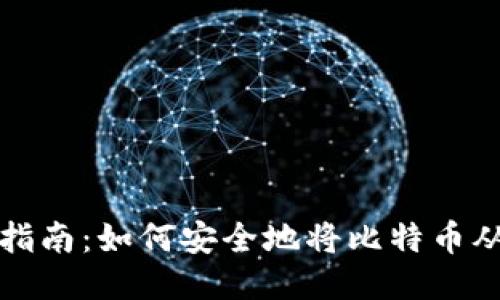 比特币提现指南：如何安全地将比特币从钱包中提取