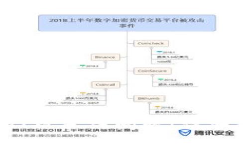 如何解决TP钱包USDT被冻结问题：详细指南与常见解决方案