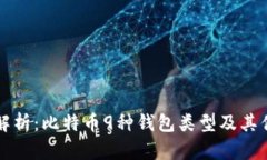 全面解析：比特币9种钱包