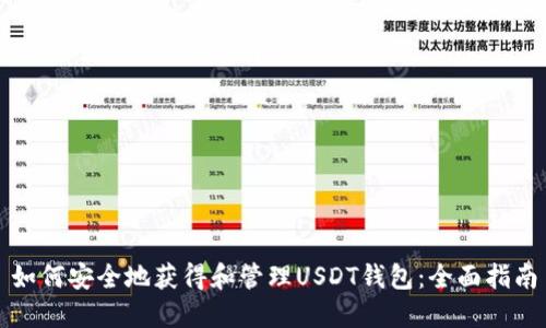 如何安全地获得和管理USDT钱包：全面指南