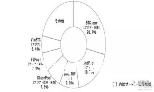 比特币交易需要钱包吗？全面解析与实用指南