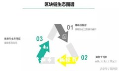 如何选择适合的虚拟币手
