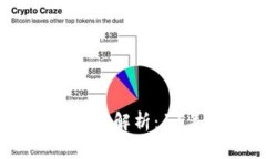 2023年比特币钱包深度解析