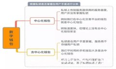 USDT钱包地址是否相同？深