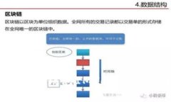 全面解析以太坊冷钱包I